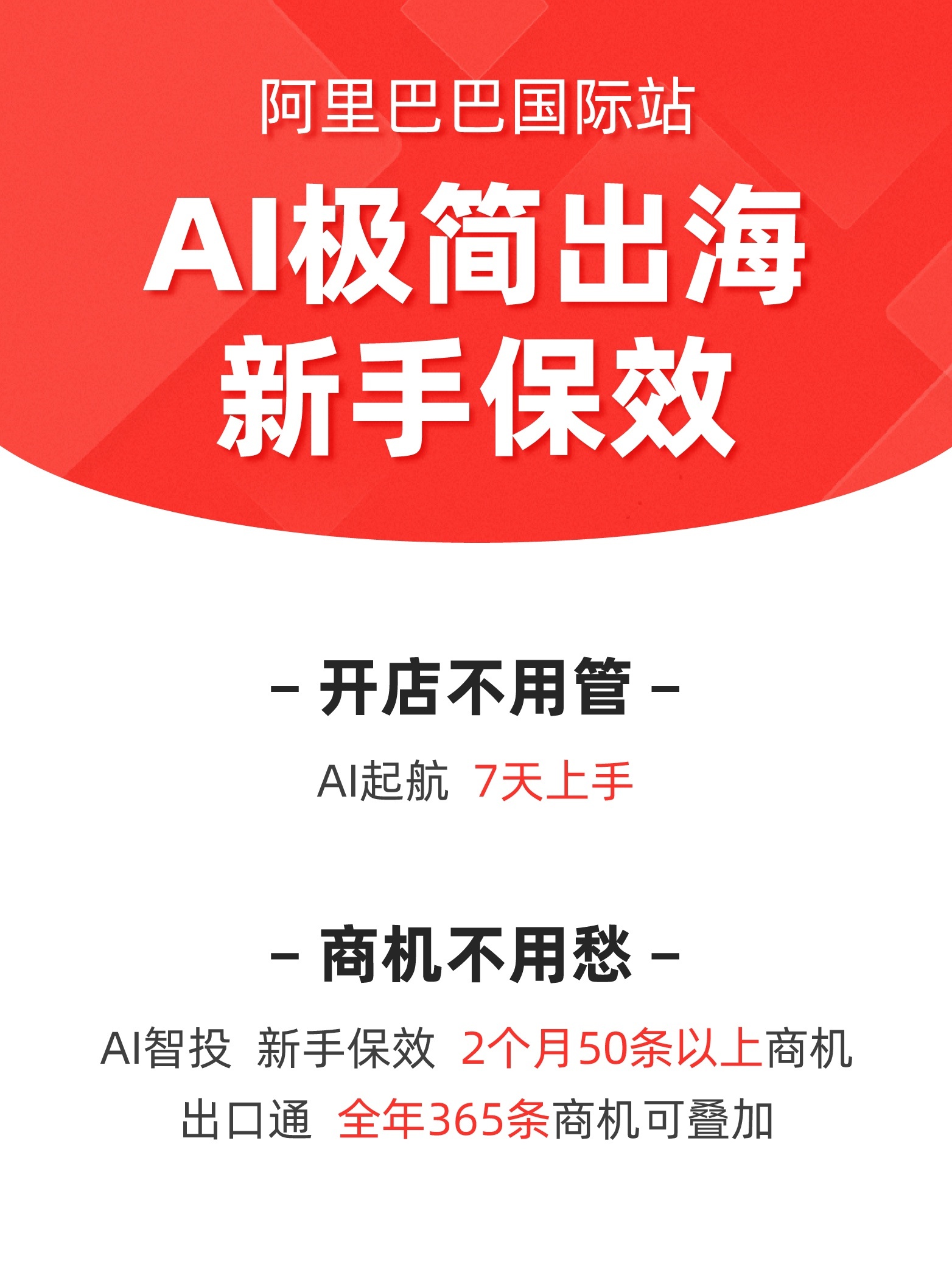 阿里國際站向新商家推出“AI極簡出海”計劃