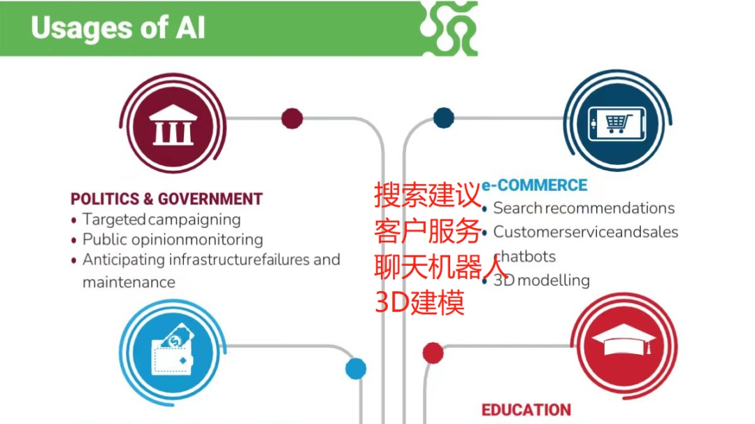 Tokopedia全力押注AI業務，多項新功能即將上線