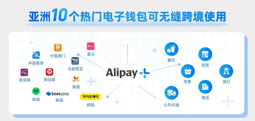 螞蟻集團：將扎實推進優化支付服務，不斷提升支付便利性