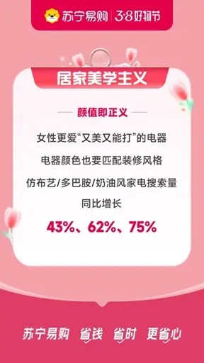蘇寧易購發布《女性電器消費趨勢觀察》