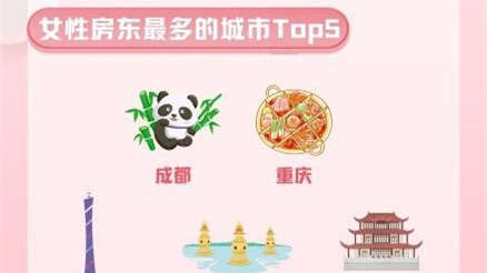 小豬民宿發布《2024民宿行業女性觀察報告》