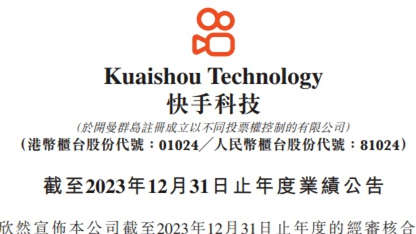 快手2023年營收1134.7億元 電商GMV破萬億元