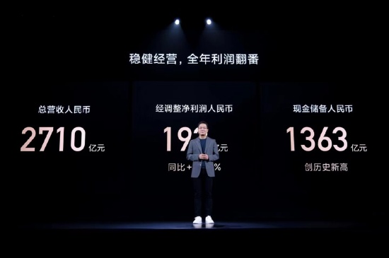 小米盧偉冰：小米宣布造車后現金儲備增加300億元