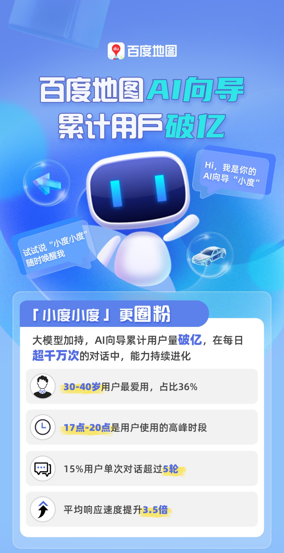 百度地圖“AI向導”累計用戶破億