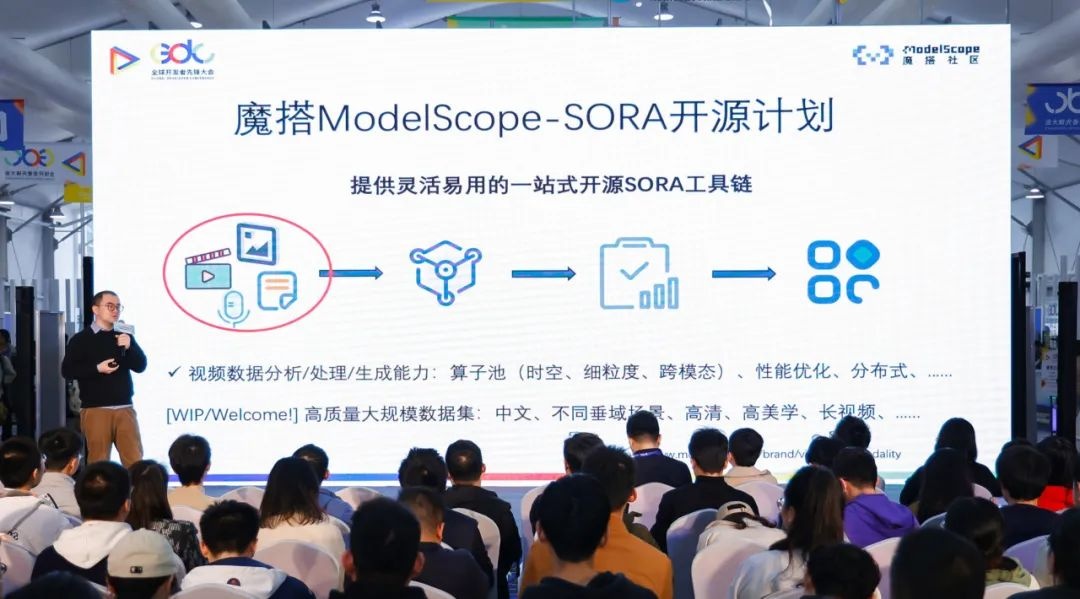 阿里云李虹：預計今年推理算力占比將超過50%