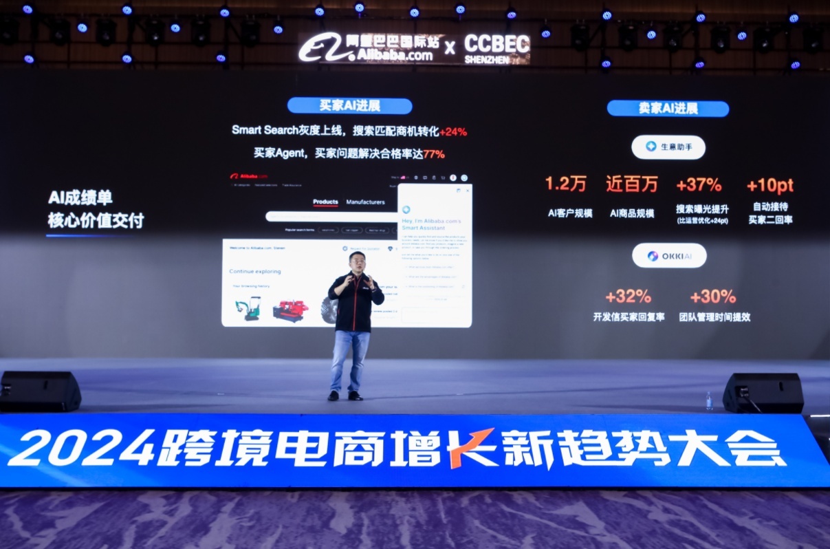 阿里國際站總裁張闊：對供需兩端的核心把握，是對抗未來變化的最大抓手