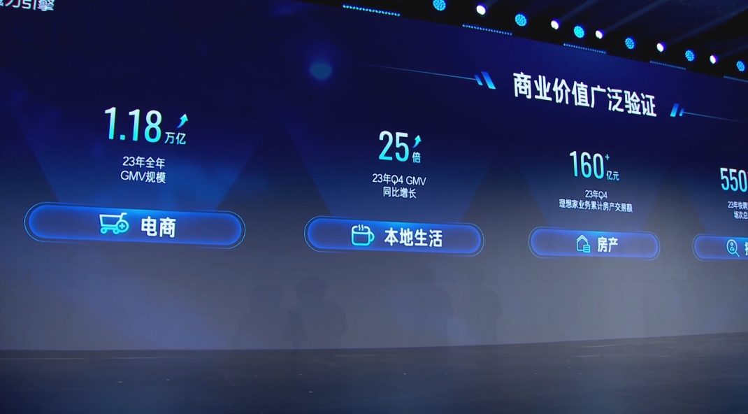 快手舉辦2024磁力大會(huì) 發(fā)布全鏈路智能提效解決方案