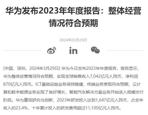 華為2023年年度報告：凈利潤870億元人民幣