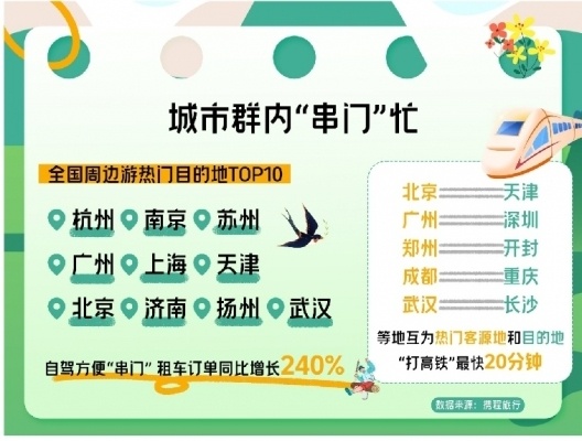 攜程：清明假期內蒙古旅游訂單同比增長103%