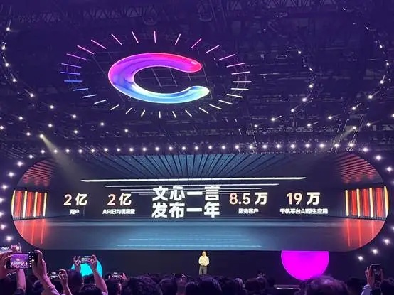 李彥宏：文心一言用戶數突破2億，服務客戶數達8.5萬