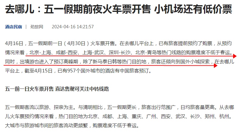 去哪兒：五一期間機(jī)票提前預(yù)訂量已超過2023年