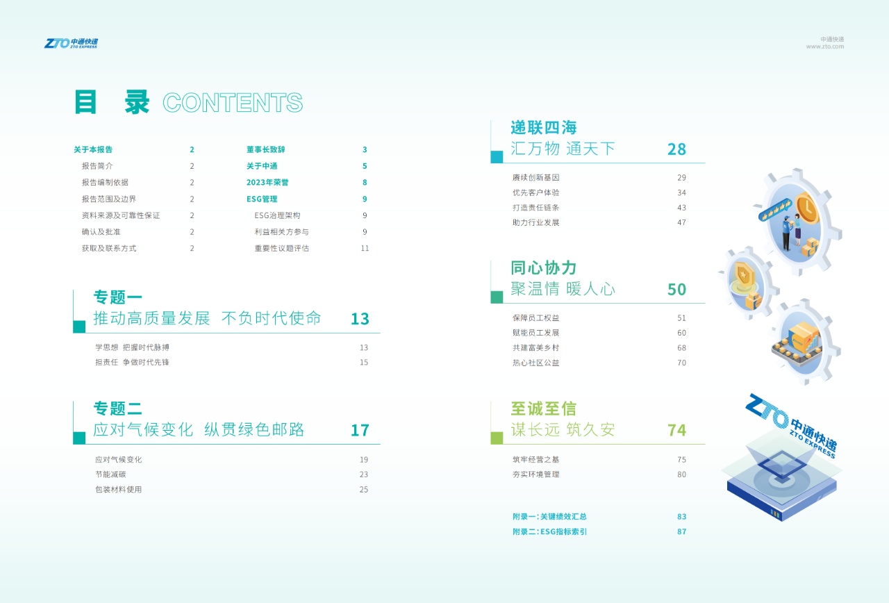 中通快遞發布2023年度企業社會責任報告