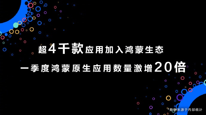 鐵路12306完成鴻蒙原生應用核心版本研發
