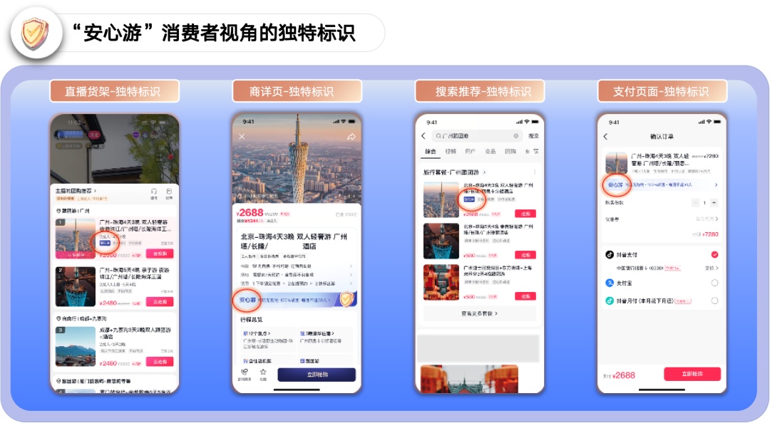抖音生活服務4月以來酒旅訂單增長超90% 推出“安心游”系列保障