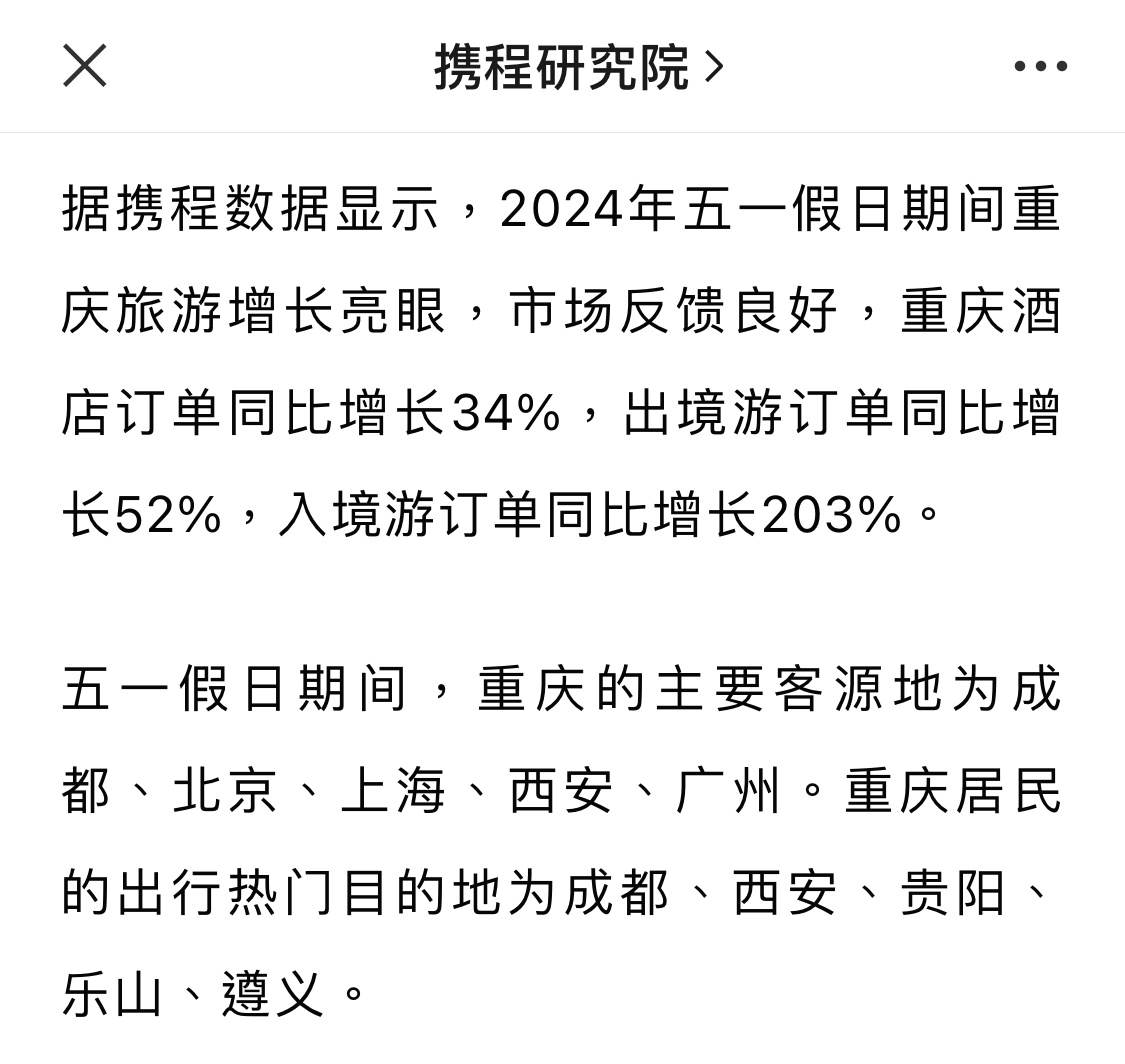 攜程：五一期間重慶入境游訂單同比增長203%