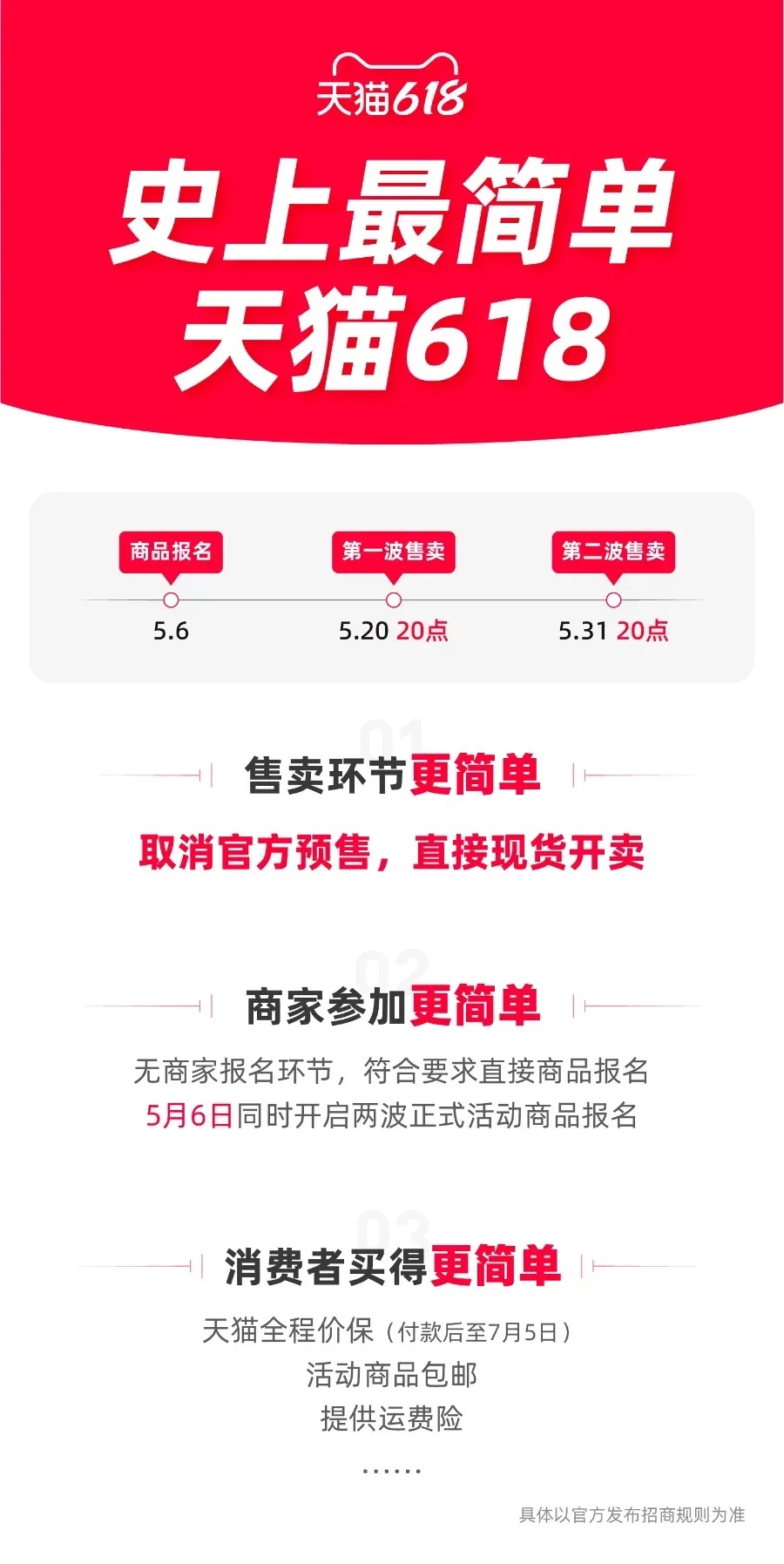 天貓618為商家提供高達2000億極速回款額度