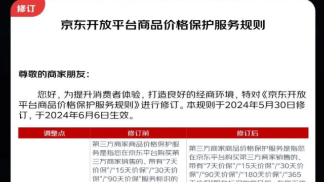 京東開放平臺商品價格保護服務規則增加180天價保、365價保概念