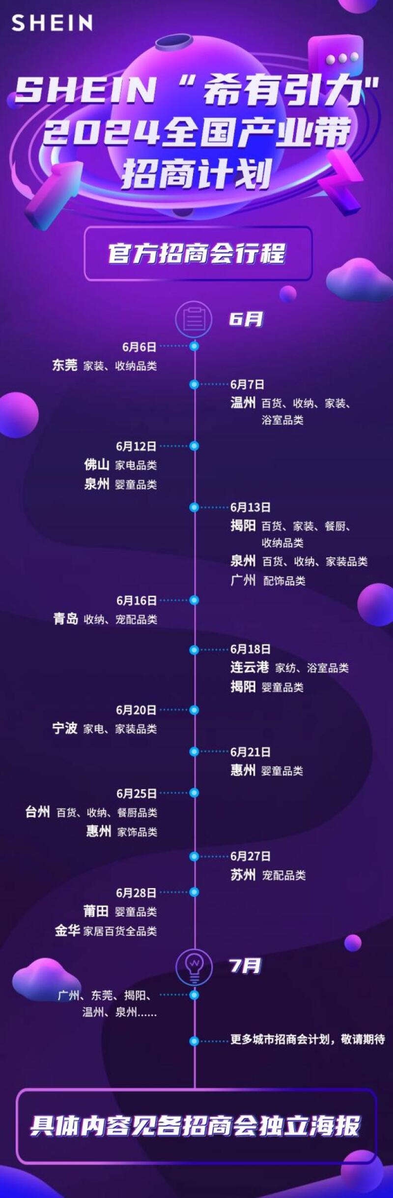 產業帶加速轉型國際化 SHEIN攜150+全國產業帶招商助力出海